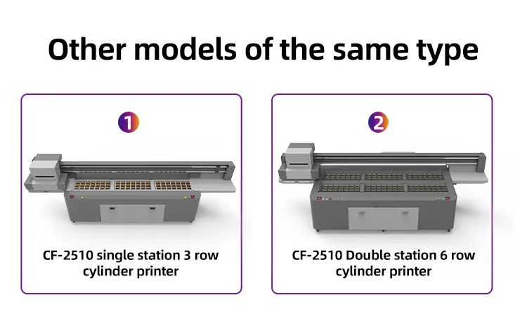 Automatic UV 360° Rotary Bottle Printer - Manufacturing Facility